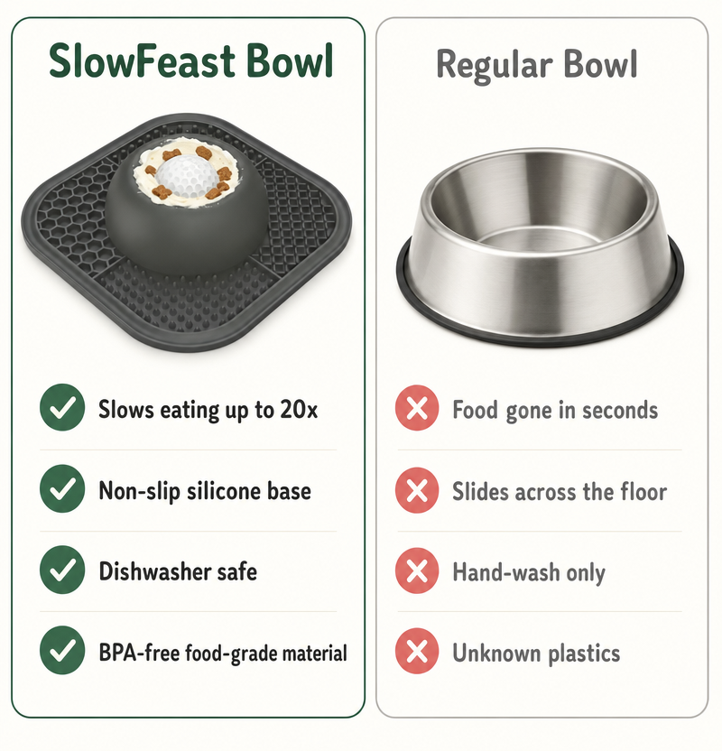 SlowFeast™ Ball-In Slow Feeder Lick Bowl – Stops Gulping in Seconds